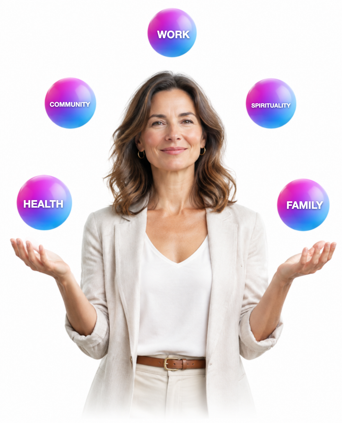 A person balancing five spheres labelled Work, Community, Spirituality, Health and Family